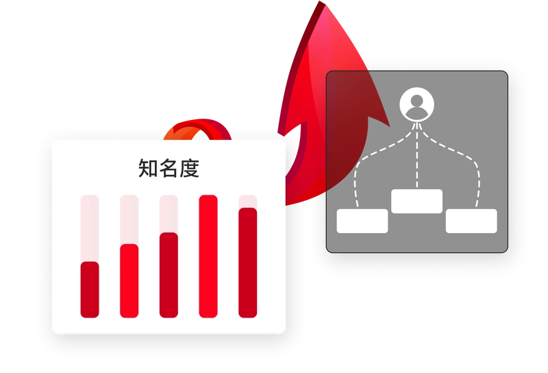 Increase visibility